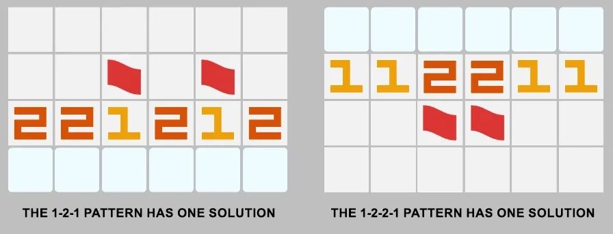 minesweeper-algorithms-for-solving-like-a-pro2.webp